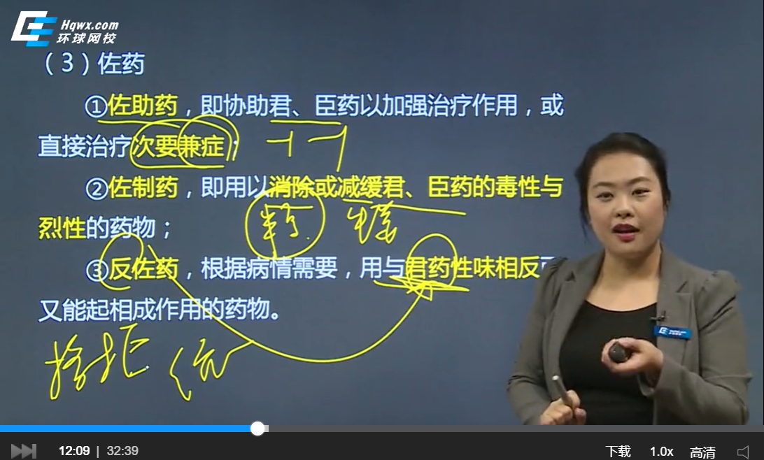 中西醫(yī)結合助理醫(yī)師視頻