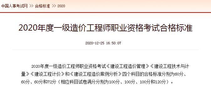 環(huán)球網(wǎng)校2020年內(nèi)蒙古工程造價(jià)師一級(jí)考試合格標(biāo)準(zhǔn)