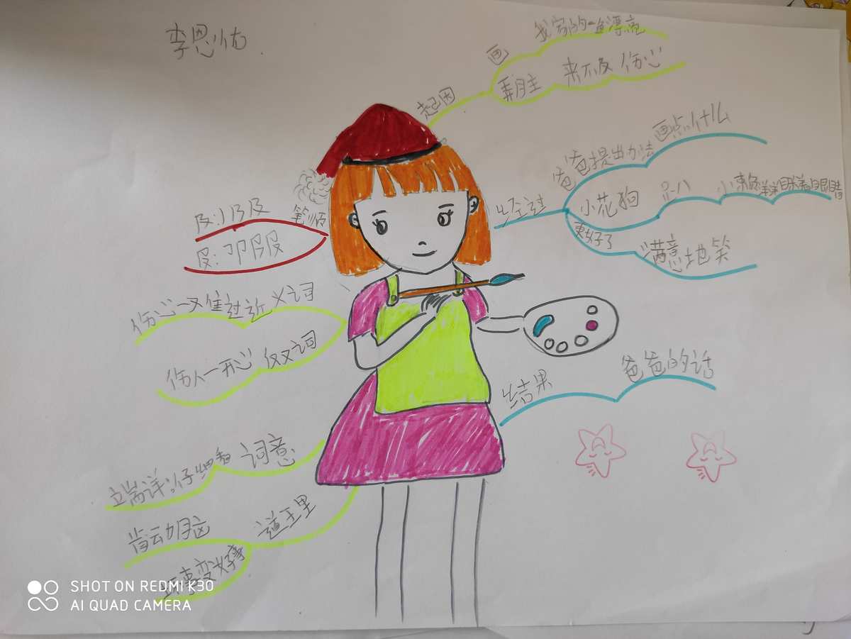 杭師大附中國際班_杭電專升本美術加試題_杭七中美術班
