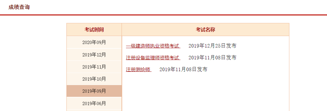 建造師1級2級_2級建造師查詢_全國一級建造師信息查詢官網