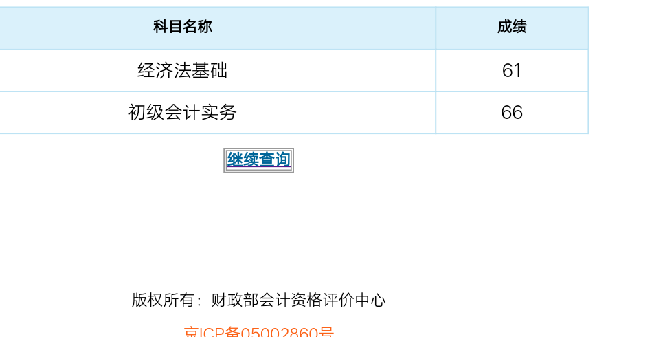 2023初級(jí)會(huì)計(jì)資格考試寶典_初級(jí)會(huì)計(jì)從業(yè)資格考試題型_會(huì)計(jì)從業(yè)資格寶典