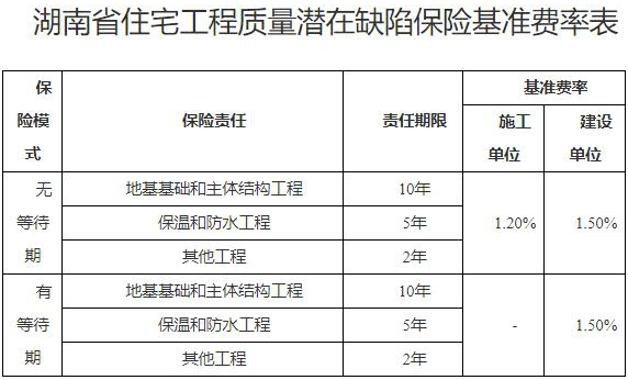 2014年注冊環評師考試_2024年注冊咨詢師考試用書_2013年注冊測繪師測繪案例分析考試真題