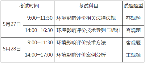 2018年環評師報名時間_2024年天津環評師報名時間_山東招標師報名時間2015年