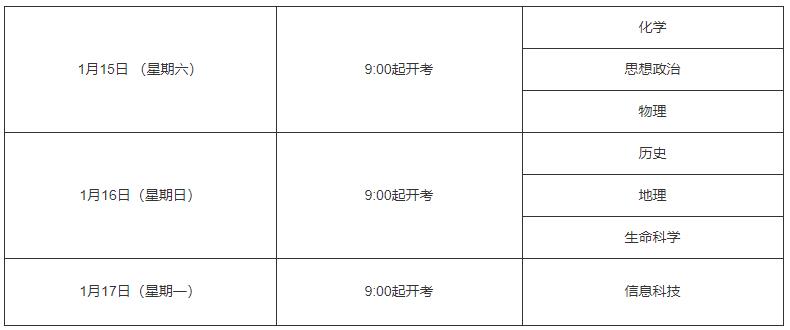 高中通用技術會考_通用技術會考_高中通用技術會考試題