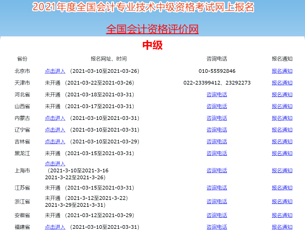 全國衛生職稱成績_2023會計職稱考試成績_河南職稱成績查詢時間