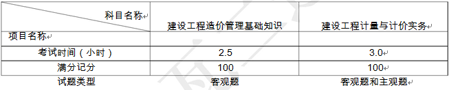 2024年年一建報名條件_2018年一建報名條件_一建建造師報名條件