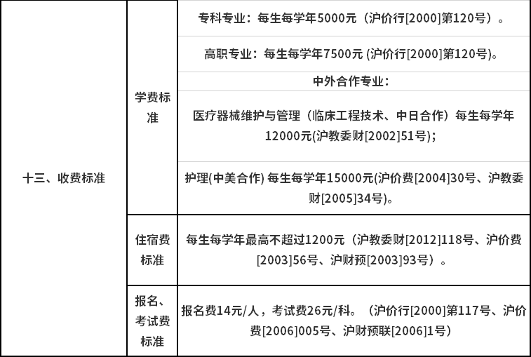 無錫城市職業(yè)技術(shù)學(xué)院和云南大學(xué)滇池學(xué)院哪個(gè)好_無錫商業(yè)技術(shù)職業(yè)技術(shù)學(xué)院怎么樣_無錫職業(yè)技術(shù)學(xué)院分?jǐn)?shù)線