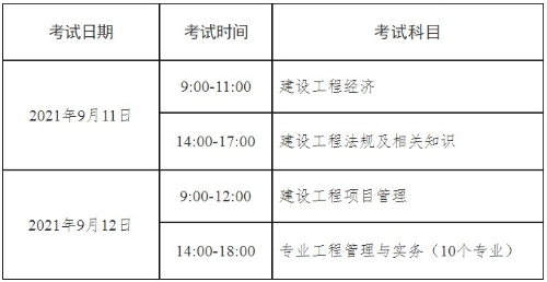 報考護士條件師需要哪些材料_2024年環境師報考條件_2015年報考護師條件