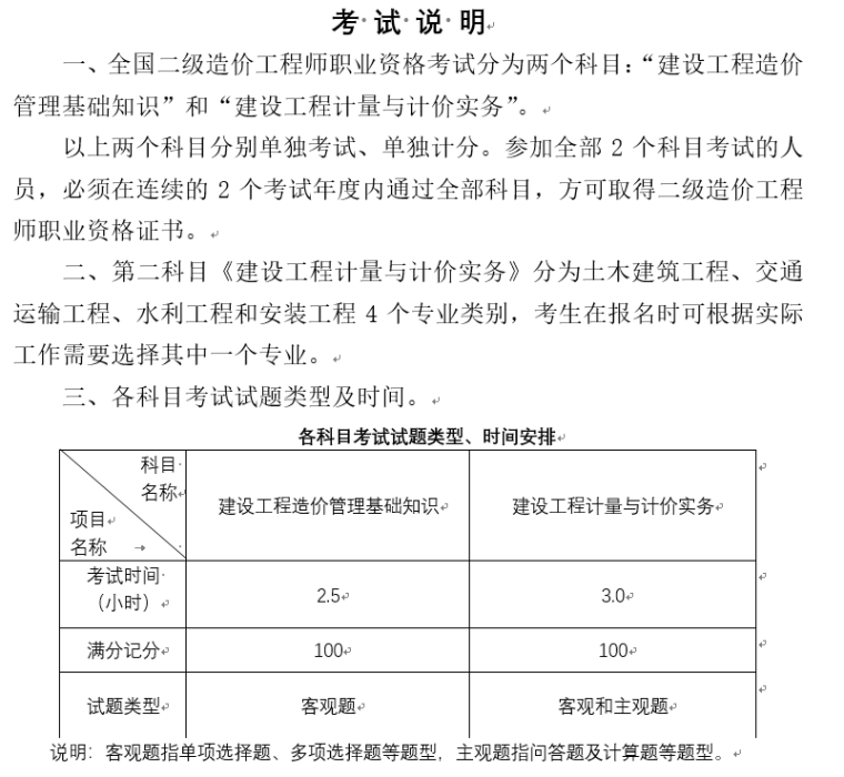 2024年全國造價工程師考試科目_造價工程師考試科目_2020年全國研究生考試科目