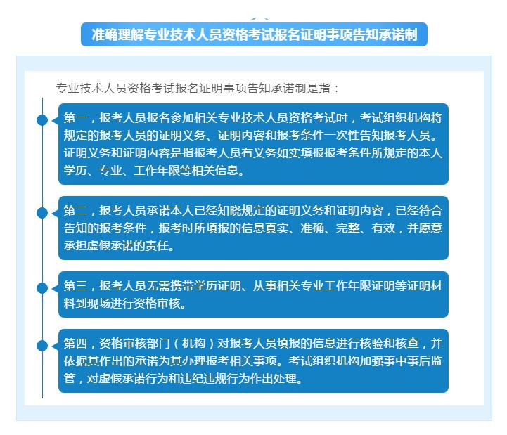 2019年北京一建報名時間_2018年云南一建報名時間_2024年吉林一建報名時間