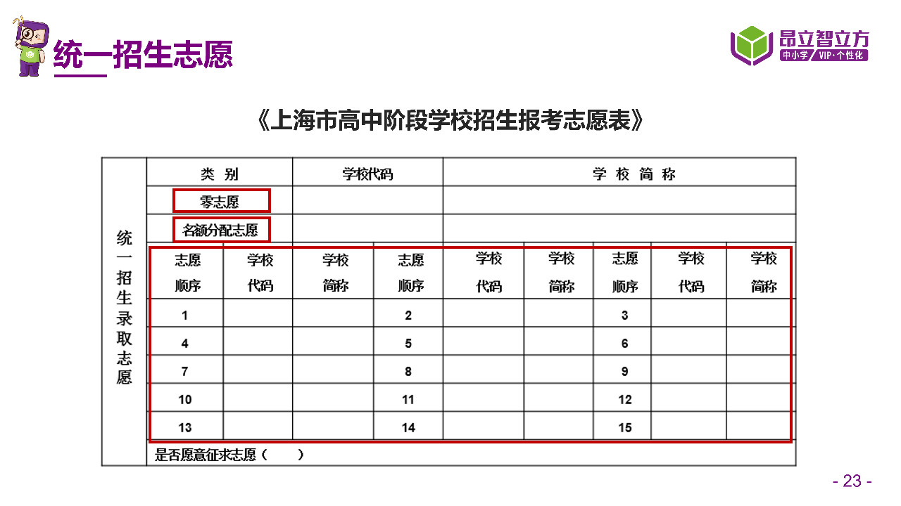 深圳小汽車增量調(diào)控系統(tǒng)_增量小汽車調(diào)控管理信息系統(tǒng)_深圳市小汽車增量調(diào)控管理信息系統(tǒng)