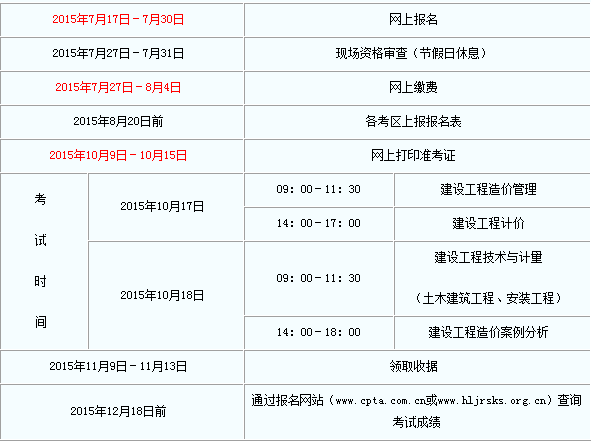 企業內部培訓師報名條件_2024年年造價工程師報名條件_建造師一級報名條件