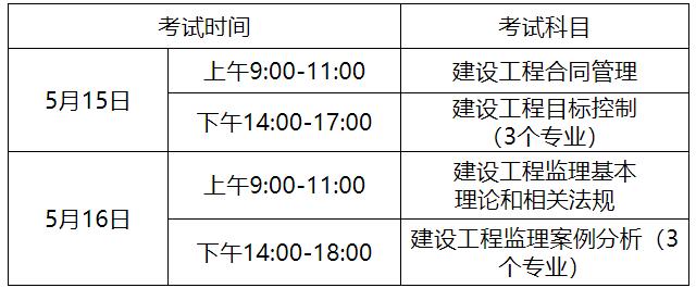 2019監理員考試報名時間_2024年監理報名時間_2020年全國監理考試報名時間