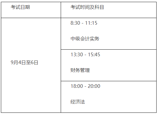 2023會計資格證考試時間_河北省會計從業資格考試制度考試掛科_會計從業資格年審時間