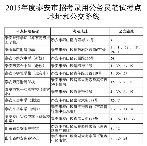 自主擇業(yè)18年推遲到2023年_77年屬蛇人2023年運(yùn)勢(shì)如何_2023年德州市人事考試中心