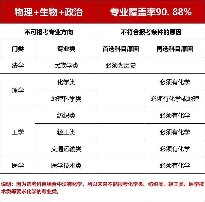 首都醫(yī)科大學(xué)學(xué)報是什么期刊_2014首都醫(yī)科大學(xué)錄取分?jǐn)?shù)線_首都醫(yī)科大學(xué)招生網(wǎng)