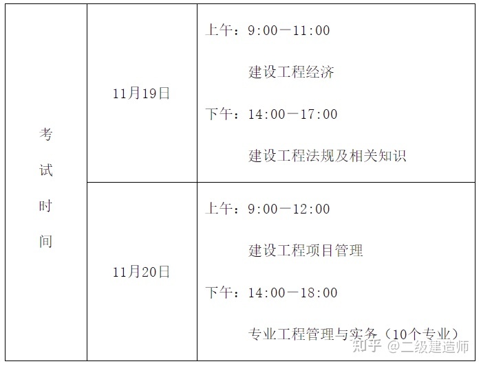 2024年黑龍江經濟師報考_2024年是什么年啊_勞動部的高級物流師報考一定要是勞動部的物流師嗎