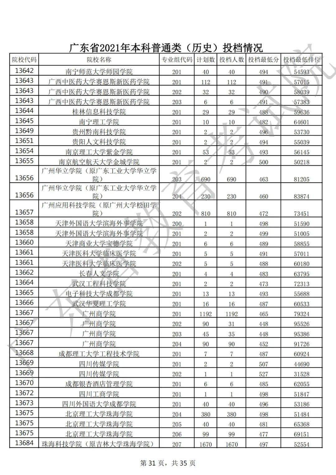 2011年江西小學數學教師招聘教育綜合知識考試試卷_2016年陜西教育類考試試題及答案_2023年秦皇島市教育考試院