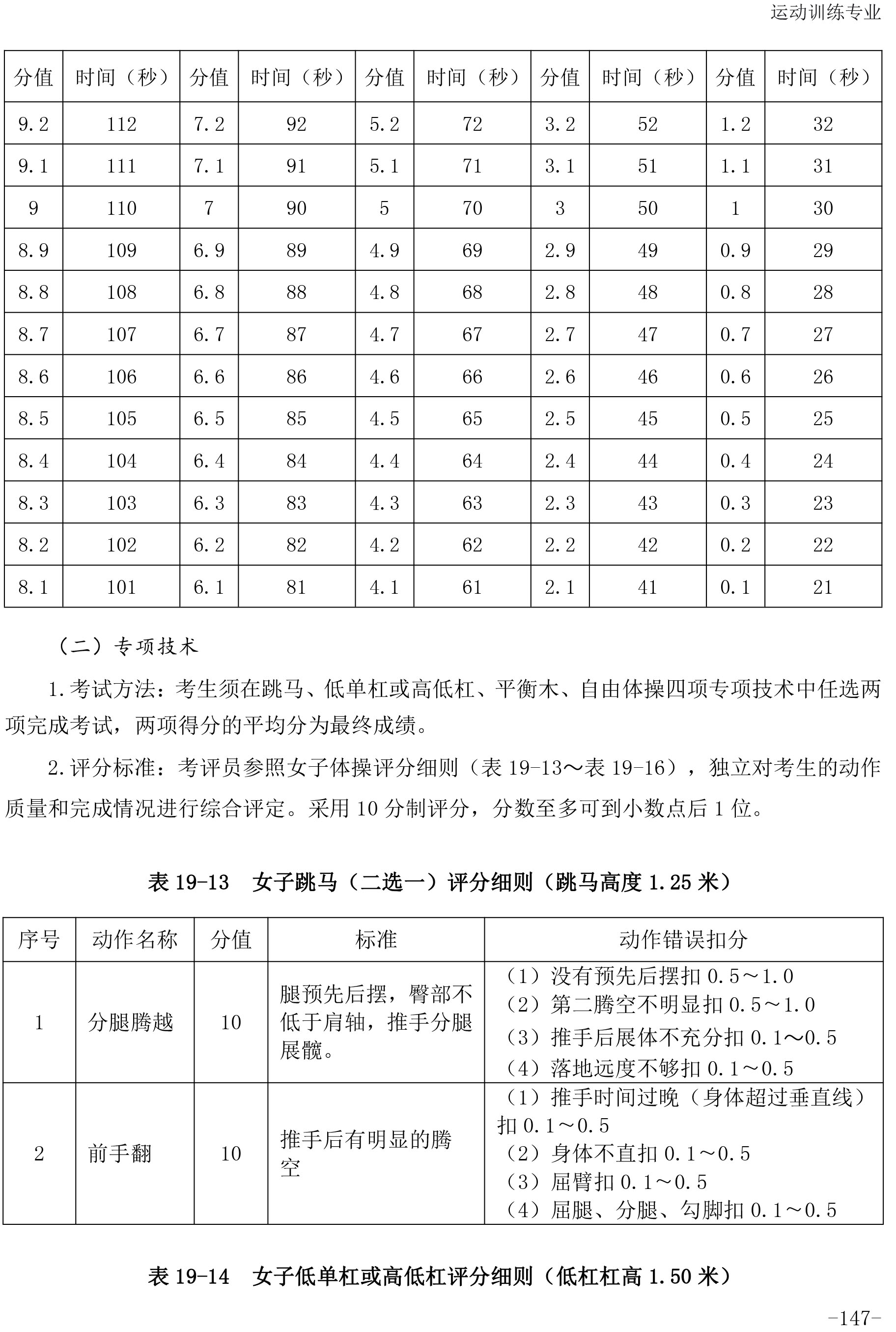 小學新課程英語優秀教學設計與案例_小學體育新課程標準_新課程上課標準