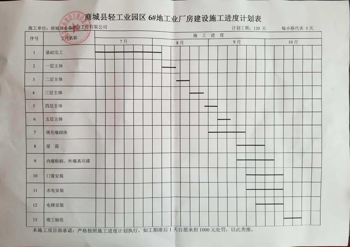 安徽日報報業大廈工程電氣監理細則_2024年監理工程師網_1986年日歷和2024年一樣嗎