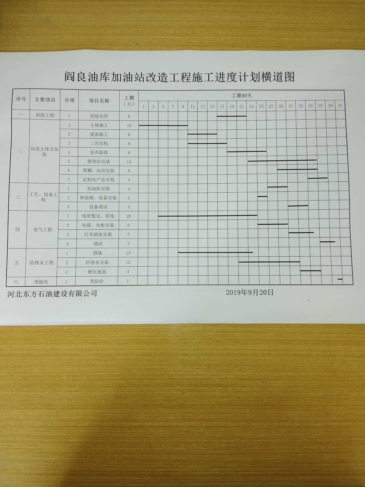 1986年日歷和2024年一樣嗎_安徽日報報業大廈工程電氣監理細則_2024年監理工程師網