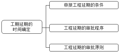 1986年日歷和2024年一樣嗎_2024年監理工程師網_安徽日報報業大廈工程電氣監理細則