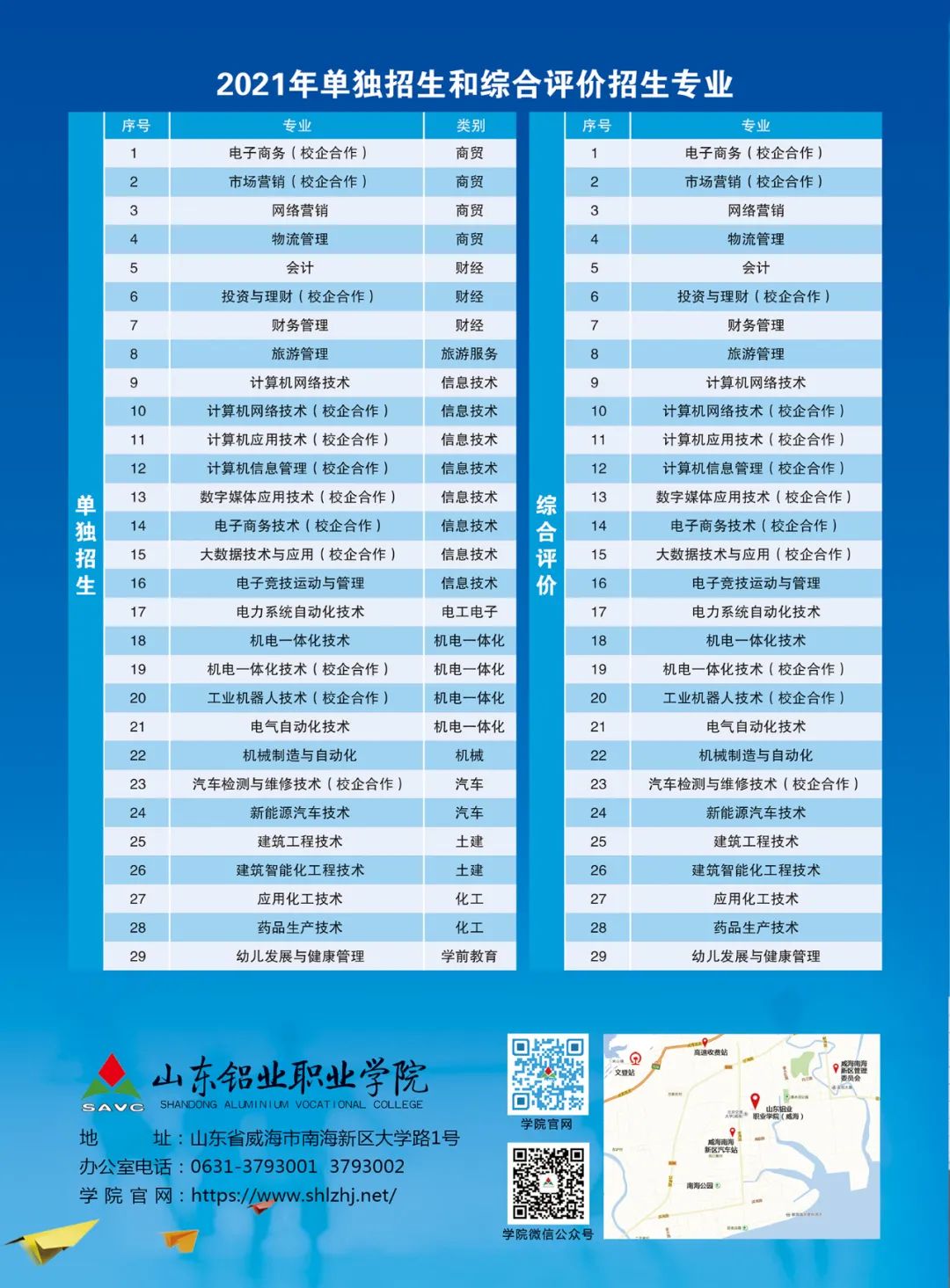 山東工商經濟學院稷下教育_八運(2004年---2023年)運程預測_2023年山東教育考試學院