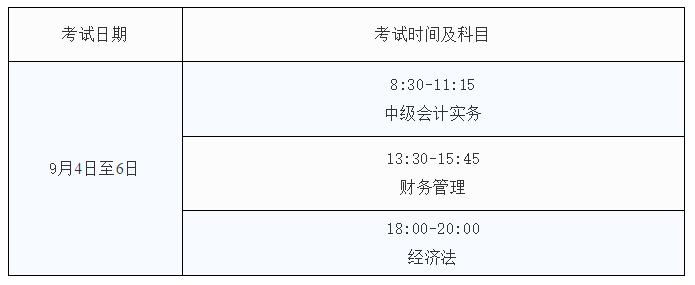 招標師考試報名 考試時間 考試科目_河北省會計從業資格考試制度考試掛科_會計師資格考試