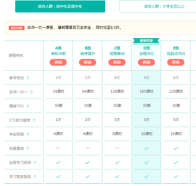 澳門留學雅思_2023雅思留學培訓_留學考雅思還是托福