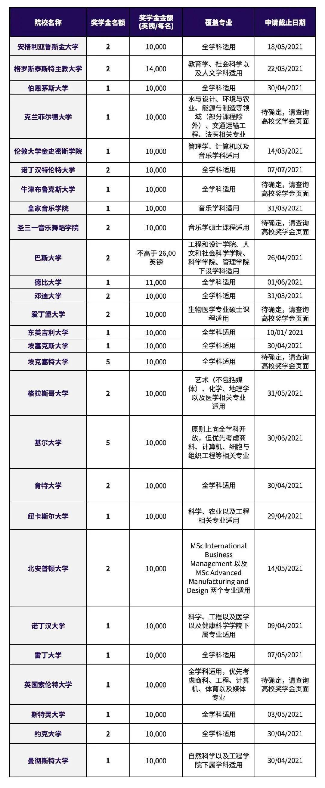 注冊舞弊審查師好考嗎_非會計專業(yè)考注冊會計師證有用嗎_怎么考注冊會計師