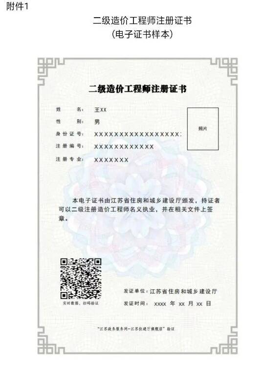 注冊計量師考試_注冊內審師考試科目_注冊二級建筑師考試