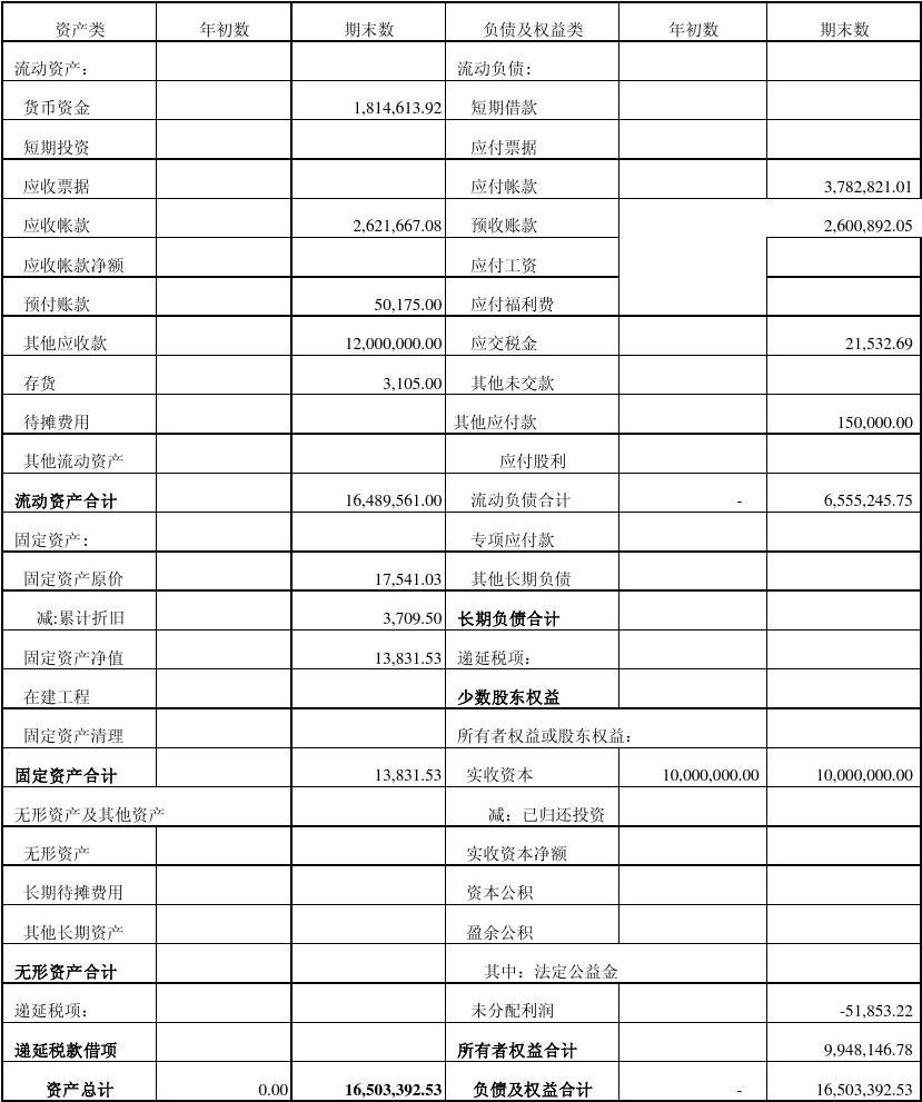 北京cpa培訓(xùn)_蘇州cpa培訓(xùn)_cpa項目培訓(xùn)