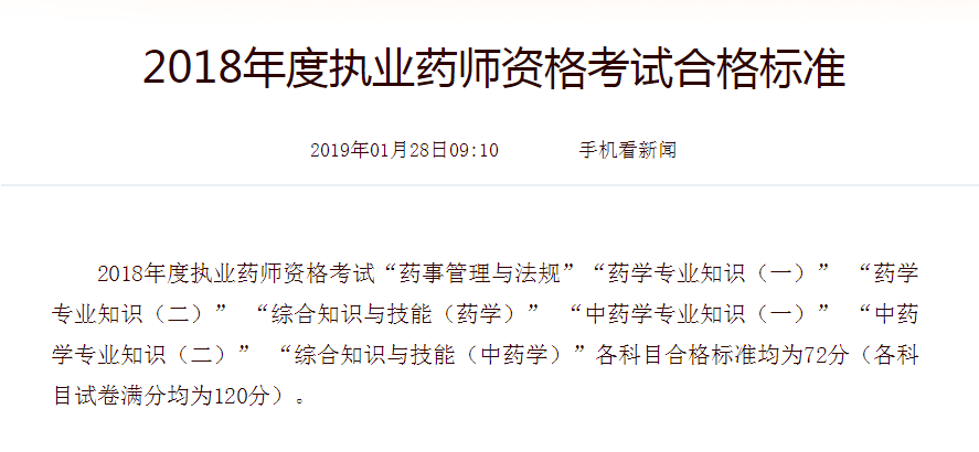 主管藥師合格分?jǐn)?shù)_2014年藥師資格考多少分合格_2024年職業(yè)藥師合格分?jǐn)?shù)