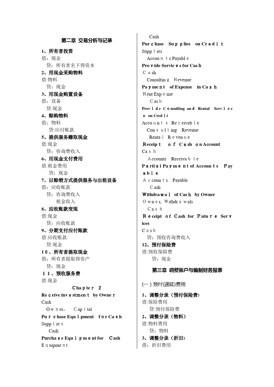 專業碩士考試科目_會計專業碩士考試科目_會計專業碩士考研科目