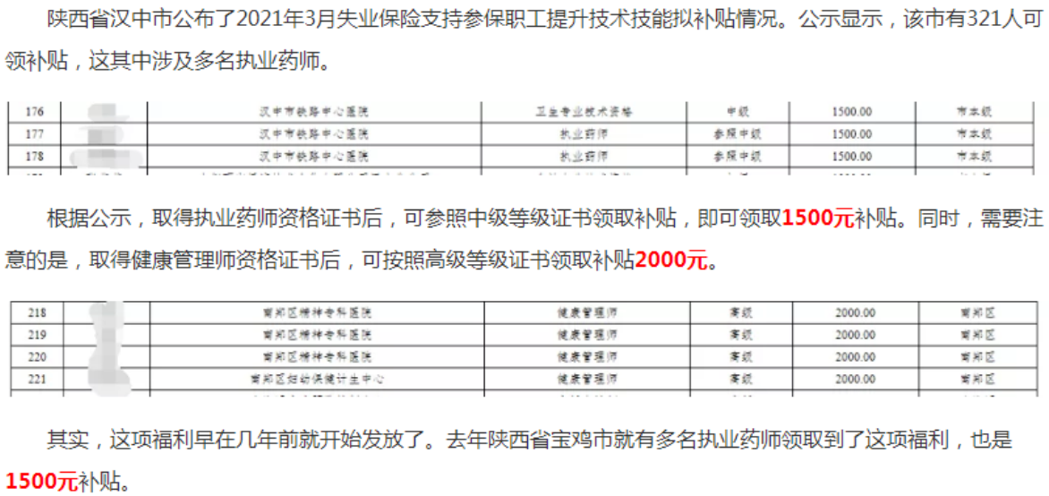 2014年國家執(zhí)業(yè)西藥師考試分?jǐn)?shù)單_2024年執(zhí)業(yè)藥師好找工作嗎_14年執(zhí)業(yè)西藥師資格考試成績