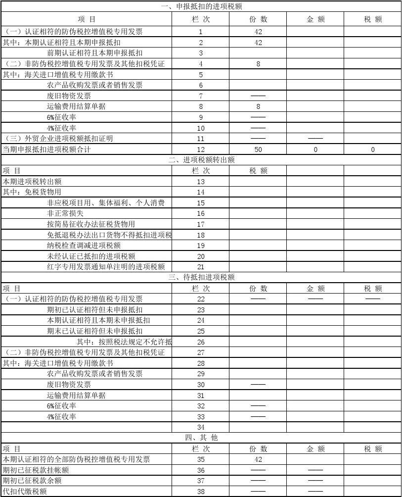 唐山會計學校哪家好_唐山博瑞會計學校地址_唐山會計培訓學校