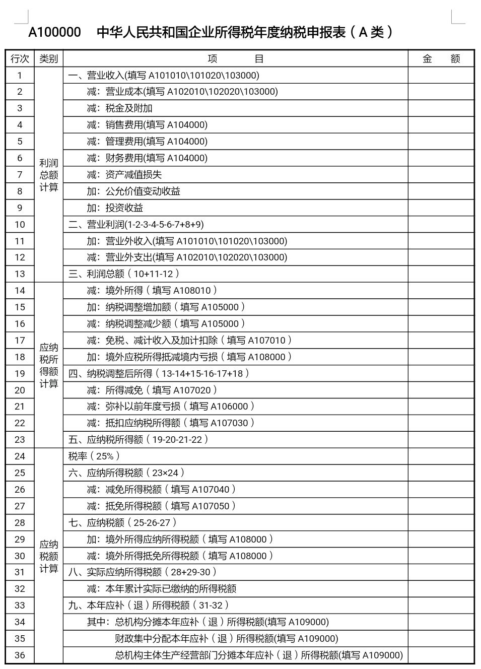 唐山博瑞會計學校地址_唐山會計學校哪家好_唐山會計培訓學校