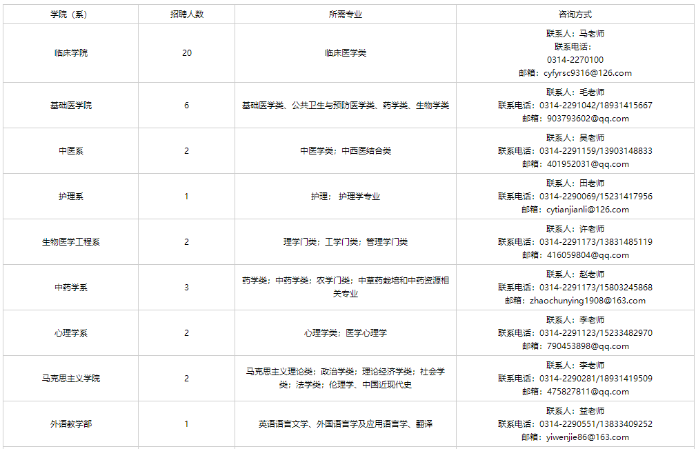 上海對外貿易學院是幾本_明星學院喂,本少是女生_明星學院喂本少是女生