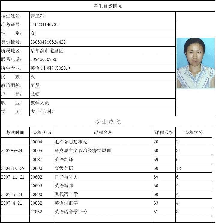 網上怎么報名自考專科_廣東網上自考書店_2023廣東自考網上報名系統