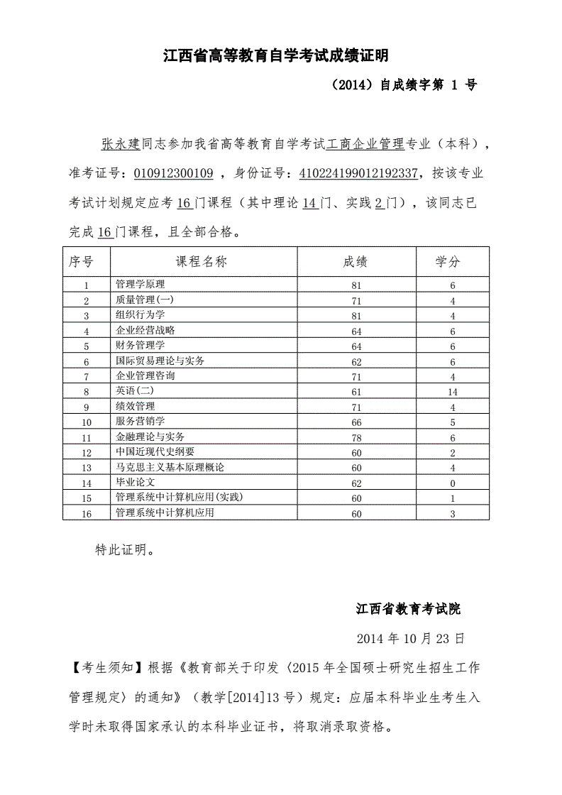 2級建造師成績什么時候查詢_浙江建造師協會_2023浙江二級建造師成績