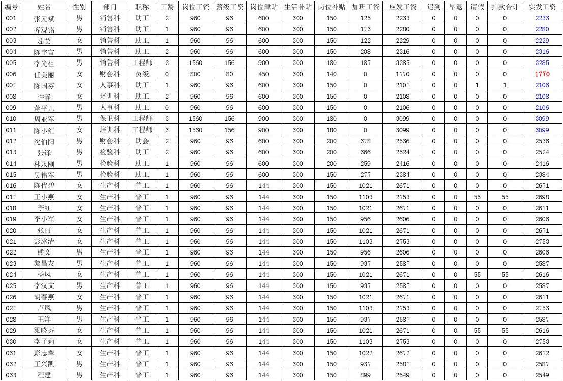 2024年人力資源管理師介紹_2024年是什么年閏年嗎_2024年是什么年