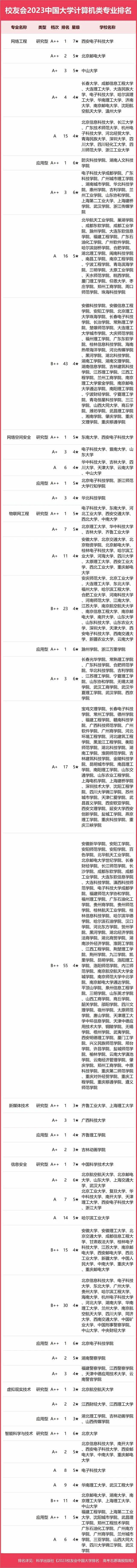 石家莊地質大學北校區(qū)_天津職工經(jīng)濟技術大學虛假大學_石家莊地質職工大學