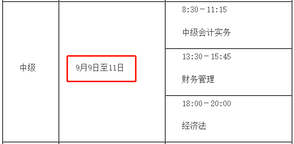 2024年造價師報考條件_報考環(huán)評師需要什么條件_一級消防師證報考最低條件