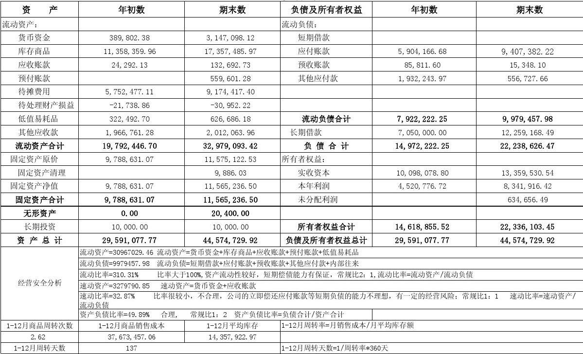 盈余公積屬于什么科目_有那些人是赫者_權益資本成本包括