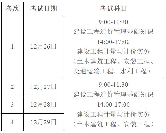 四川造價工程師協會_2024年四川省造價工程師協會網_四川工程爆破協會