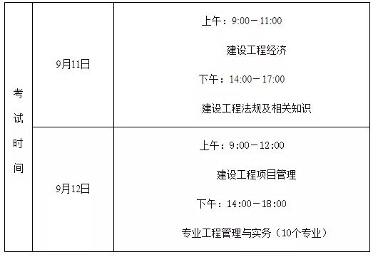 一級建造師免試_聰明屋級建造師_二級級建造師掛靠一年多少錢