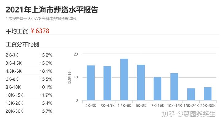 注冊內(nèi)審師考試科目_暖通注冊設(shè)備師考試_注冊暖通工程師培訓(xùn)