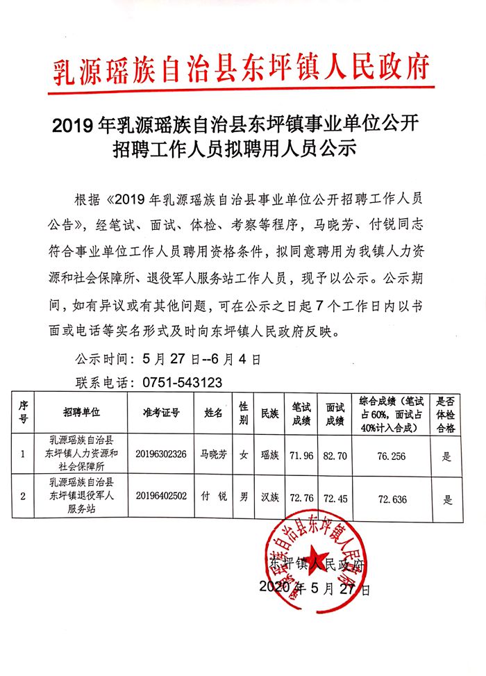 2024年貴州人力資源考試網(wǎng)_貴州公開招聘報(bào)名_貴州公職考試信息