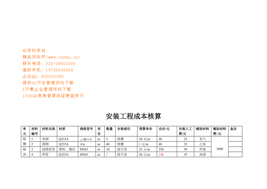一級建造師培訓多少錢_2級建造師報考條件_建造師1級2級