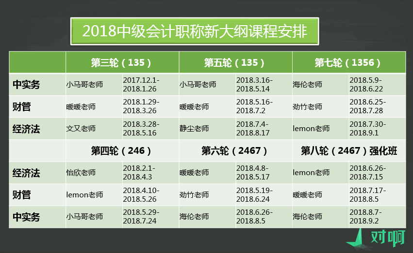 2023合肥會計培訓_合肥會計從業資格證培訓_合肥語文培訓哪個機構好